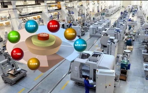 智能制造五大關鍵技術及其應用與技術服務