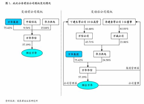科陸電子關于公司監事2023年度薪酬確定及2024年度薪酬方案的公告解讀與應用